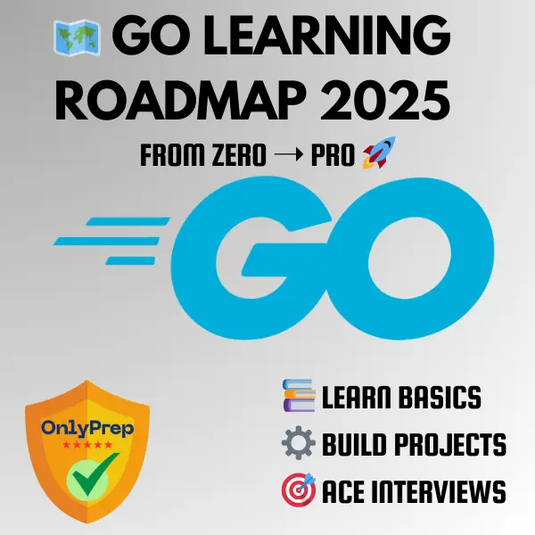 Go Learning Roadmap 2025