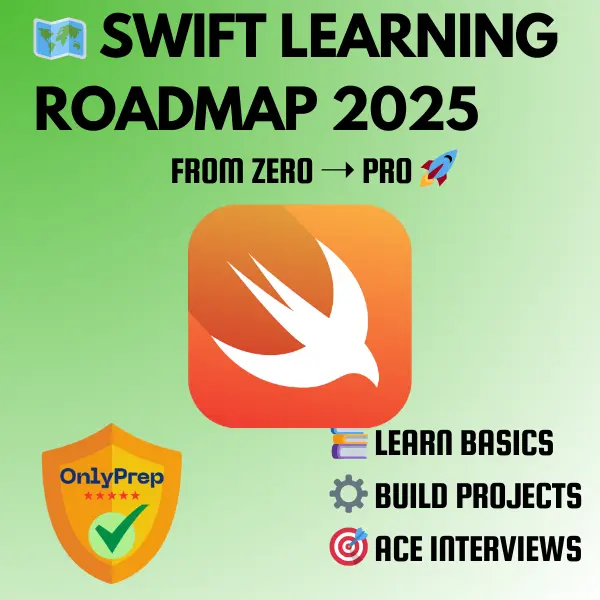 Swift Learning Roadmap 2025