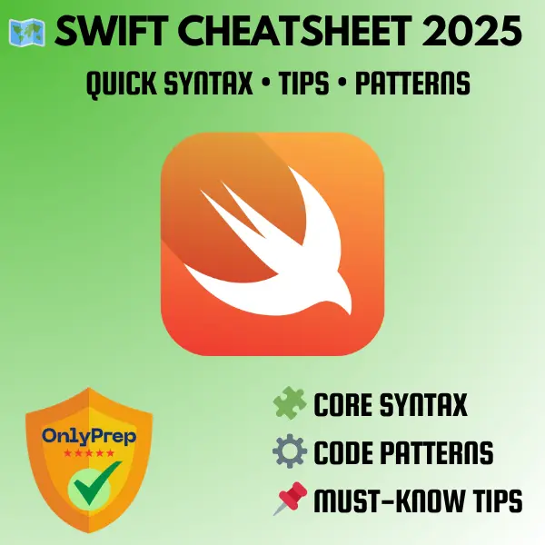 Swift Cheatsheet 2025